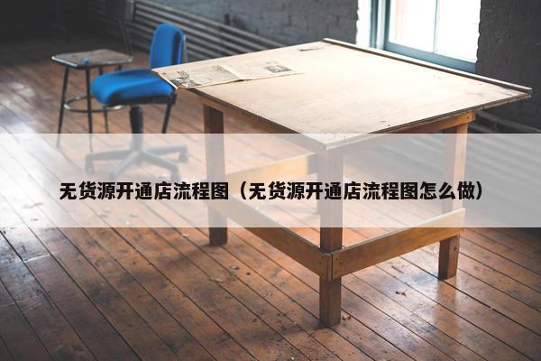 无货源开通店流程图（无货源开通店流程图怎么做）